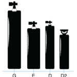 OXYGEN Cylinder Gas Sizes