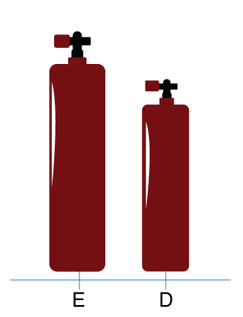 acetylene gas sizes E and D