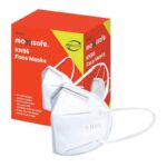 KN95 Flatfold mask with earloops  box 20